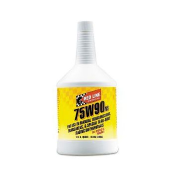75W90NS NON SLIP GEAR OIL